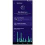 AVAST Mobile Security Premium per Android 1 dispositivo 1 anno