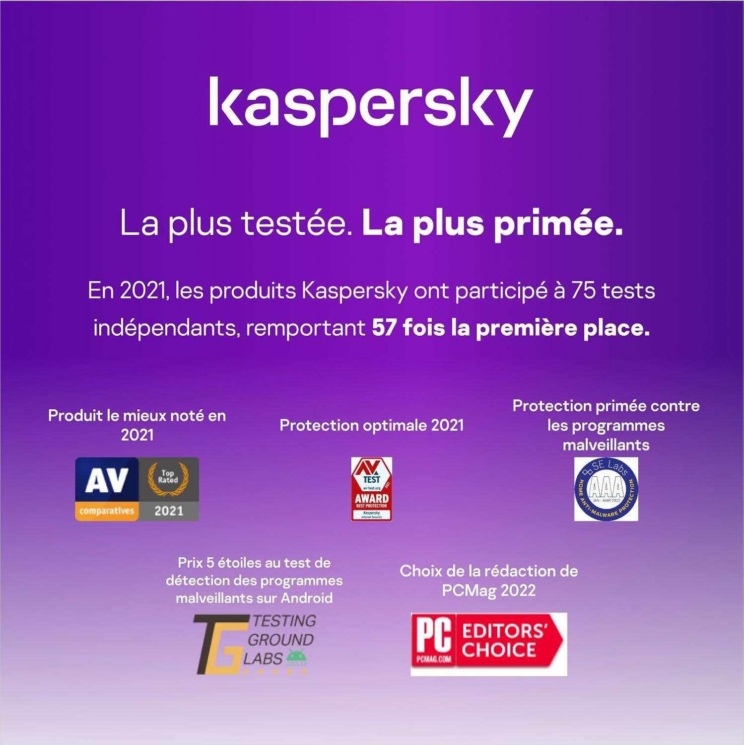 KASPERSKY PREMIUM 2025 PC / MAC / ANDROID/ IOS -1 ANNO- 5 DISPOSITIVI