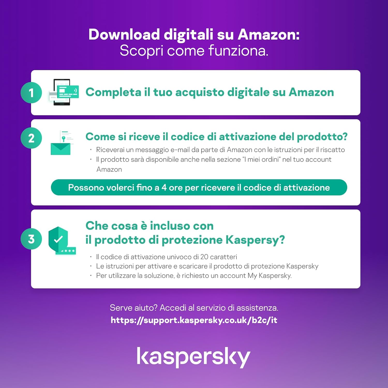 KASPERSKY PREMIUM  PC / MAC / ANDROID/ IOS -1 ANNO- 1 DISPOSITIVO