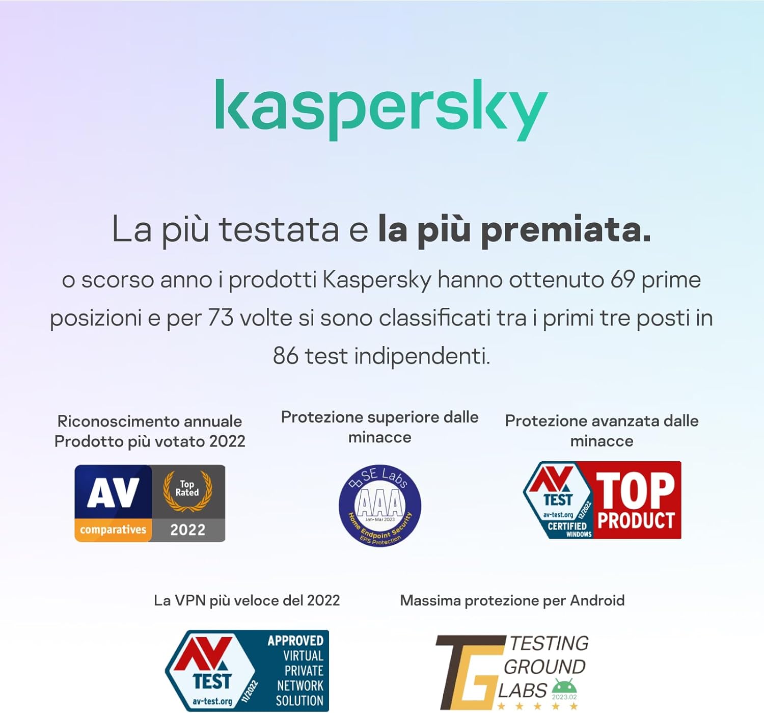 KASPERSKY PLUS   PC / MAC / ANDROID/ IOS -1 ANNO- 5 DISPOSITIVI MO