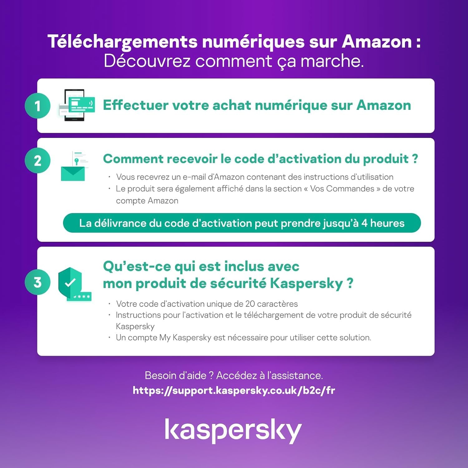 KASPERSKY PREMIUM 2025 PC / MAC / ANDROID/ IOS -1 ANNO- 5 DISPOSITIVI CN