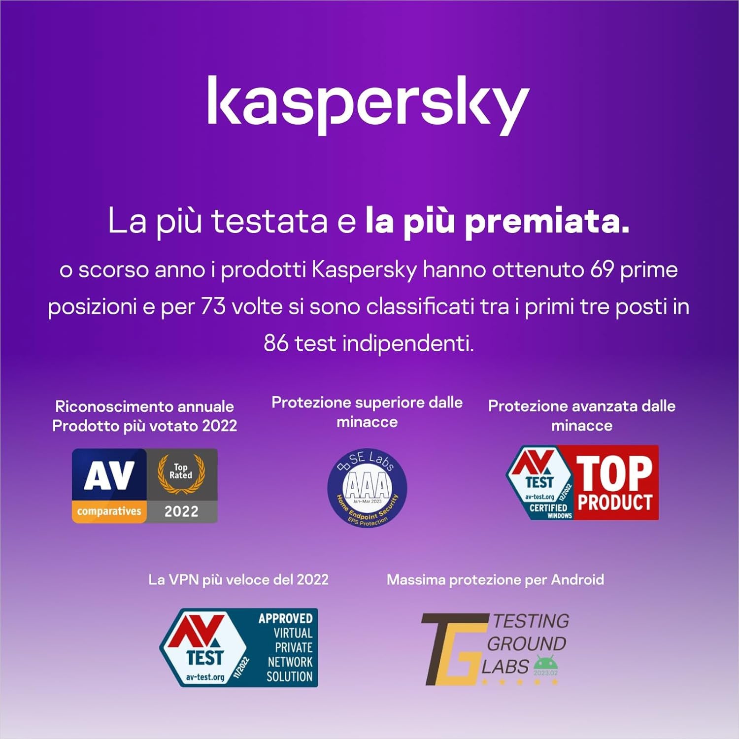 KASPERSKY PREMIUM  PC / MAC / ANDROID/ IOS -2 ANNI- 10 DISPOSITIVI