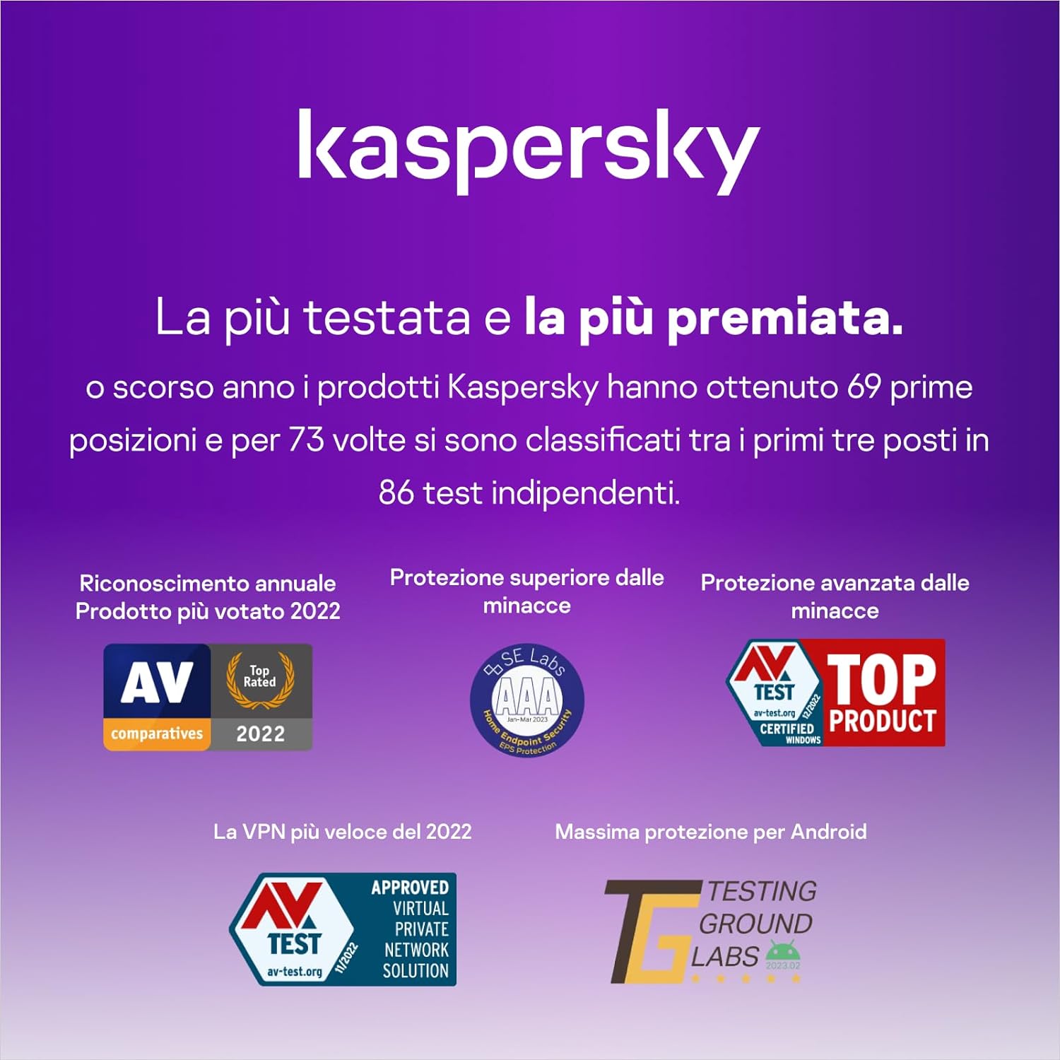 KASPERSKY TOTAL SECURITY 2023  PC / MAC / ANDROID/ IOS -1 ANNO- 3 DISPOSITIVI