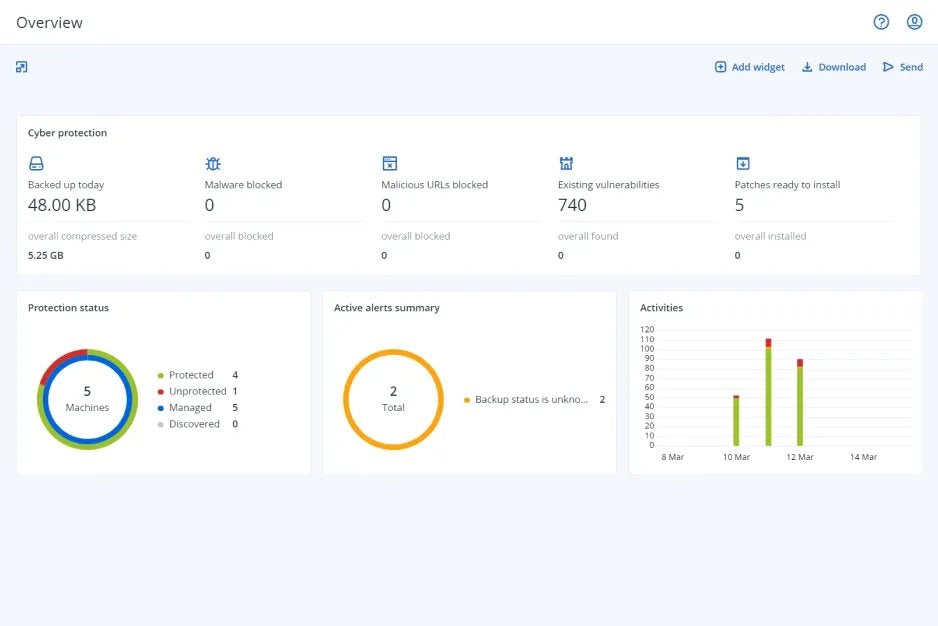 ACRONIS CYBER PROTECT HOME OFFICE ADVANCED - 1ANNO - 1 DISPOSITIVO - PC/MAC - LICENZA ORIGINALE