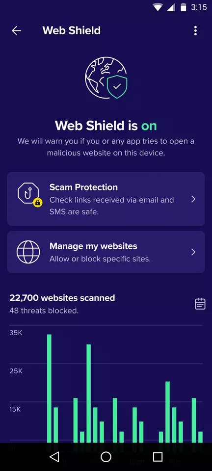 AVAST Mobile Security Premium per Android 2019-2025 1 dispositivo 1 anno