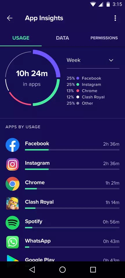 AVAST Mobile Security Premium per Android 2019-2025 1 dispositivo 2 anni