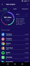 AVAST Mobile Security Premium per Android 2019-2025 1 dispositivo 2 anni